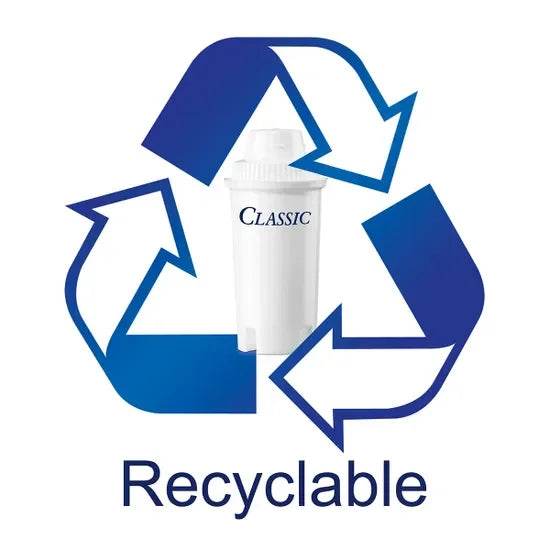 BRITA Classic Water Filter Cartridges - 3 Pack - Cloud Nine Stores