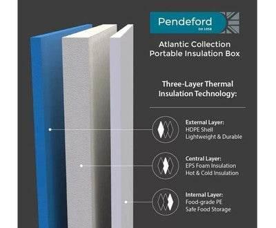 Pendeford Portable Insulation Box Blue 18Ltr - Cloud Nine Stores