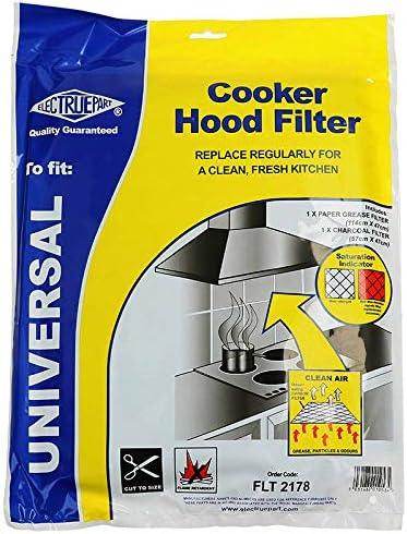 Electruepart Universal Cooker Hood Filter Kit - Cloud Nine Stores