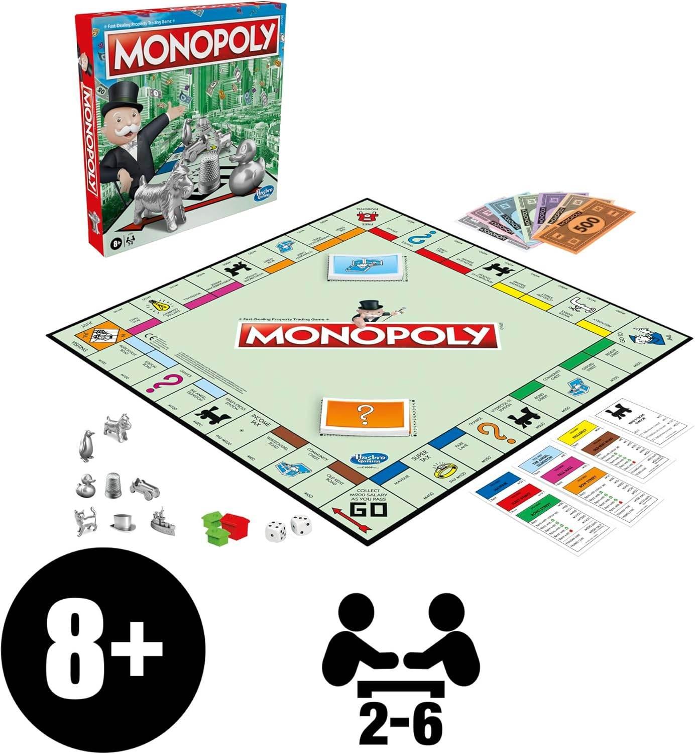 Monopoly - Cloud Nine Stores