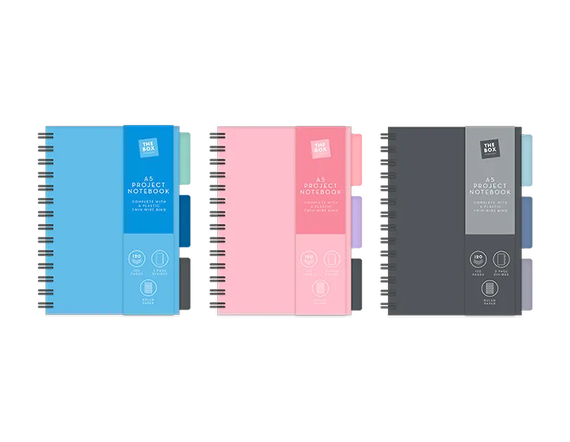 A5 Project Notebook Cloud Nine Stores